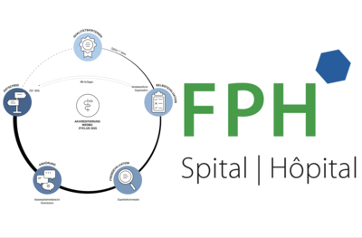 Akkreditierung Weiterbildungsgang in Spitalpharmazie